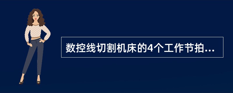 数控线切割机床的4个工作节拍为（）、工作台进给、偏差计算、（）。