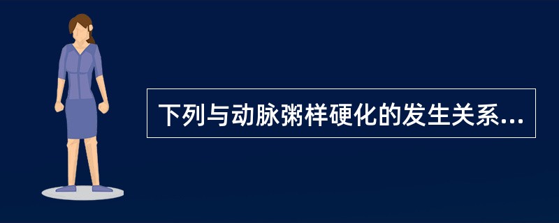 下列与动脉粥样硬化的发生关系最密切的是（）