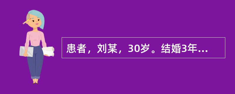 患者，刘某，30岁。结婚3年未孕，平素月经规则，量可。近1年来月经量少，色暗，行