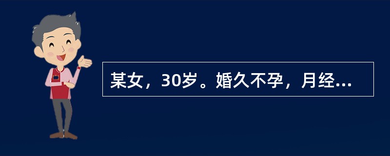 某女，30岁。婚久不孕，月经量少或多，伴有头晕耳鸣，腰酸腿软，精神疲倦，小便清长