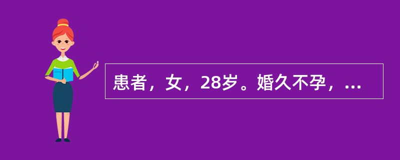 患者，女，28岁。婚久不孕，形体肥胖，月经后期，甚或闭经，带下量多，质稠，无臭，