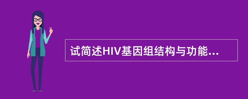试简述HIV基因组结构与功能的关系.