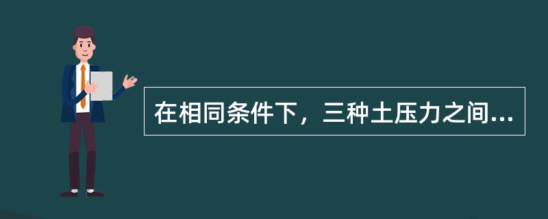 在相同条件下，三种土压力之间的大小关系是（）。