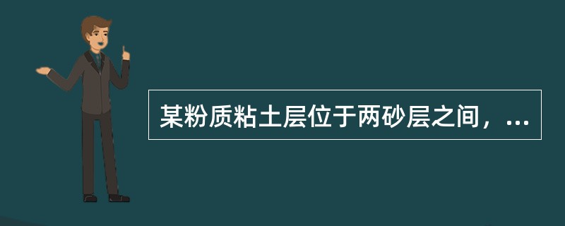 某粉质粘土层位于两砂层之间，如图所示。下层砂土受承压水作用，其水头高出地面3m。