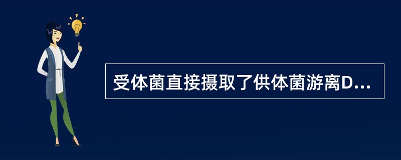 受体菌直接摄取了供体菌游离DNA片段，这一过程称为转导.（）