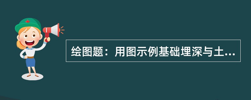 绘图题：用图示例基础埋深与土质的关系。