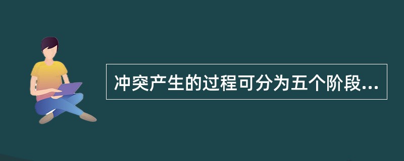 冲突产生的过程可分为五个阶段：潜在的对立，（），结果。