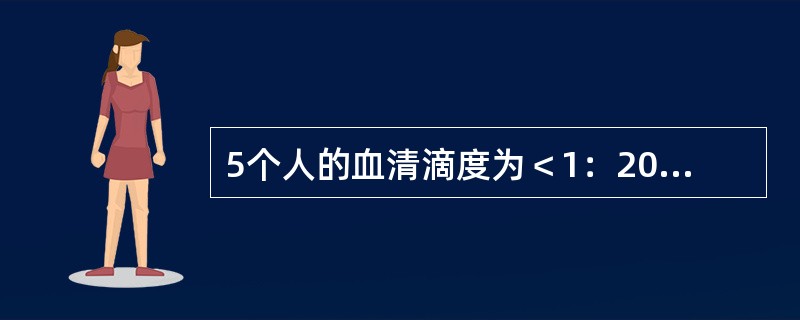 5个人的血清滴度为＜1：20，1：40，1：80，1：160，1：320，问描述