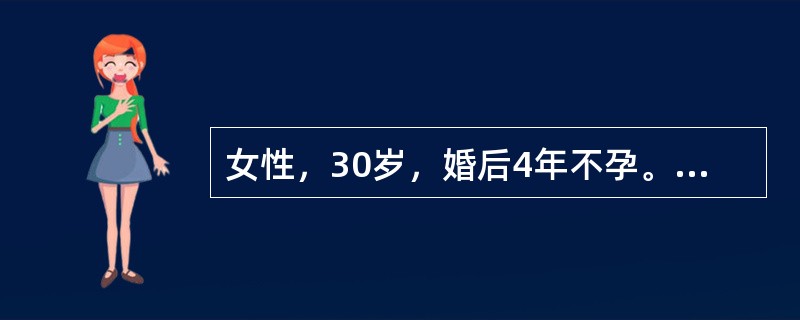 女性，30岁，婚后4年不孕。2年来月经量少，近3个月闭经，经常低热。妇科检查见子