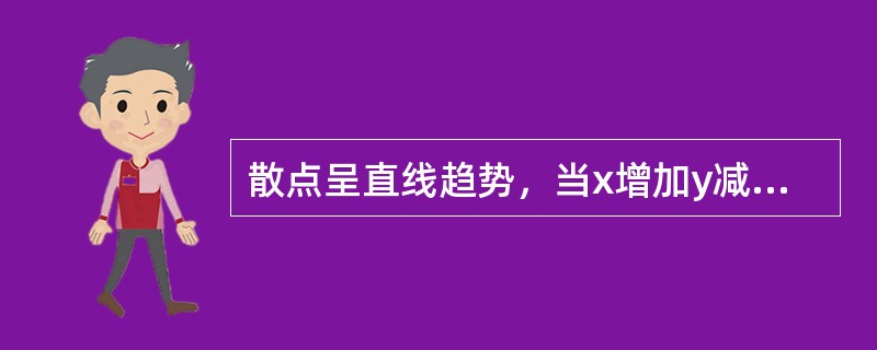 散点呈直线趋势，当x增加y减小时，可初步判断两变量为（）