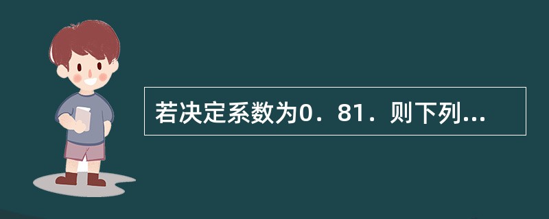 若决定系数为0．81．则下列说法错误的是（）