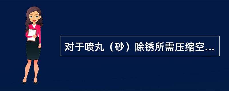 对于喷丸（砂）除锈所需压缩空气的压力，根据磨料的不同，一般喷丸应小于（）kPa。