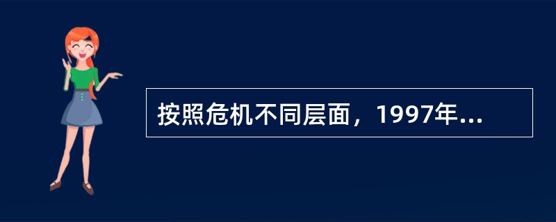 按照危机不同层面，1997年亚洲金融危机属于（）