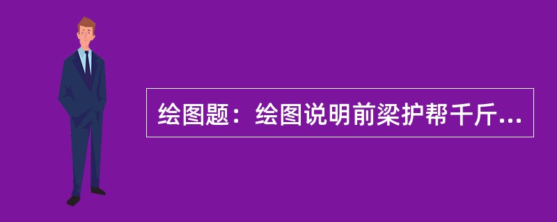 绘图题：绘图说明前梁护帮千斤顶基本控制回路。