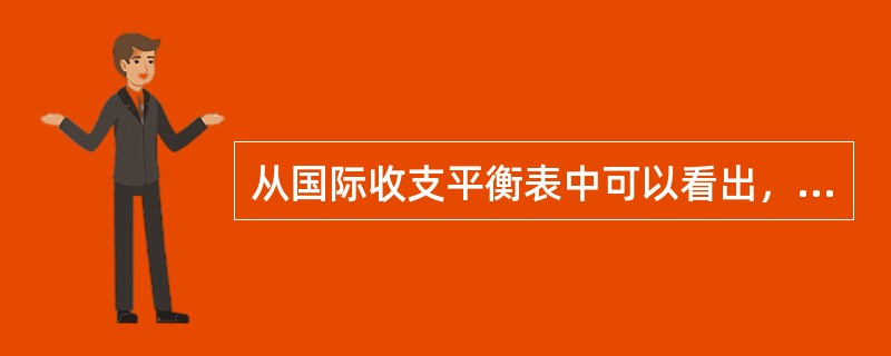 从国际收支平衡表中可以看出，国际储备的增减等于国际收支的顺差或逆差。（）