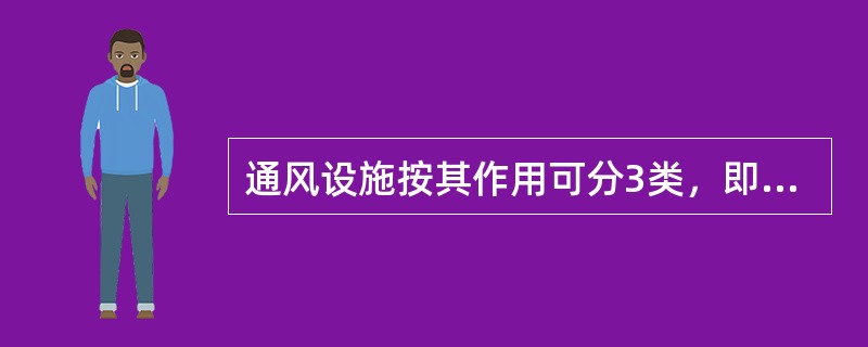 通风设施按其作用可分3类，即：隔断风流设施、引导风流设施、（）。