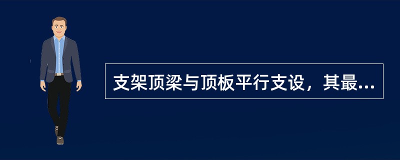 支架顶梁与顶板平行支设，其最大仰俯角＜70，相邻支架架间空隙不超过（）。