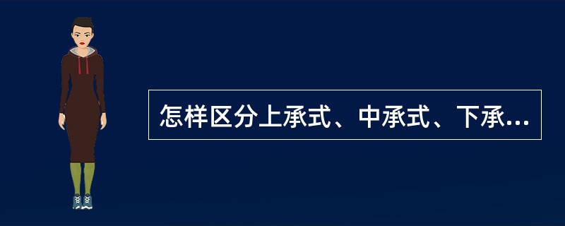 怎样区分上承式、中承式、下承式桥梁？