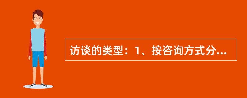 访谈的类型：1、按咨询方式分为（）（电话）；2、按谈话对象分为个人访谈和集体访谈