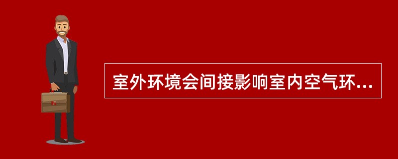 室外环境会间接影响室内空气环境，因此在规划选址评估、建筑设计时应考虑（）素对室内