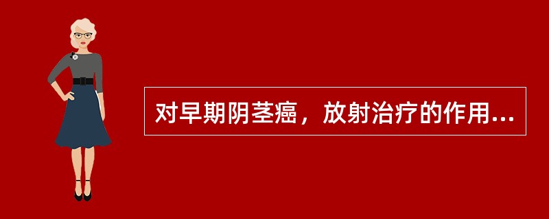 对早期阴茎癌，放射治疗的作用是()