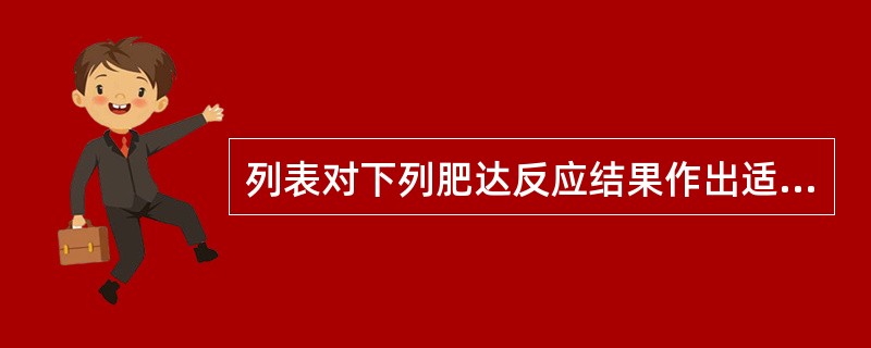 列表对下列肥达反应结果作出适当评价。
