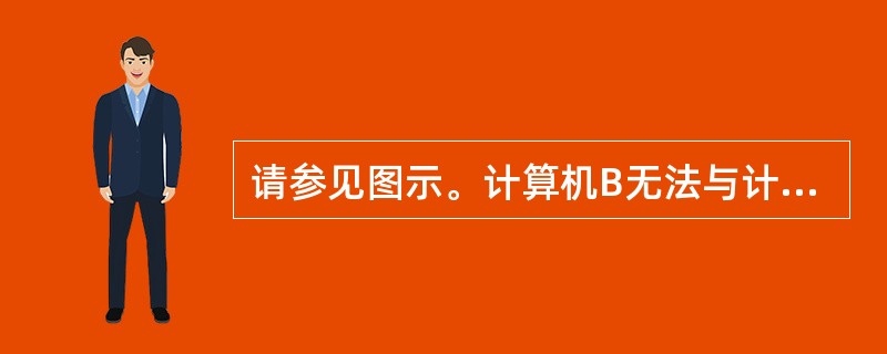 请参见图示。计算机B无法与计算机D通信。此问题最可能的原因是什么？（）