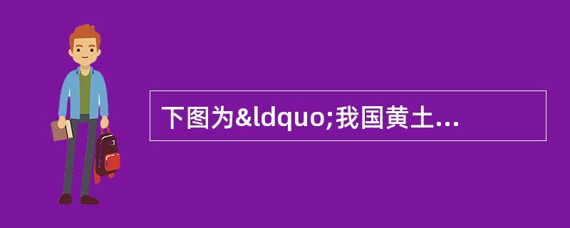 下图为“我国黄土高原某省会的城市功能分区示意图”。读图回