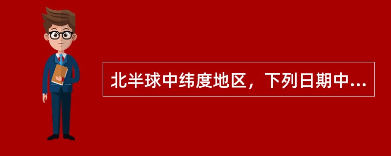 北半球中纬度地区，下列日期中一年昼夜相差最小的一天是（）