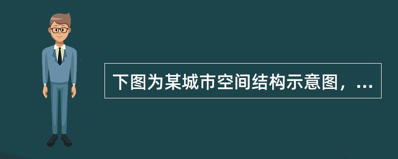 下图为某城市空间结构示意图，读图回答以下各题