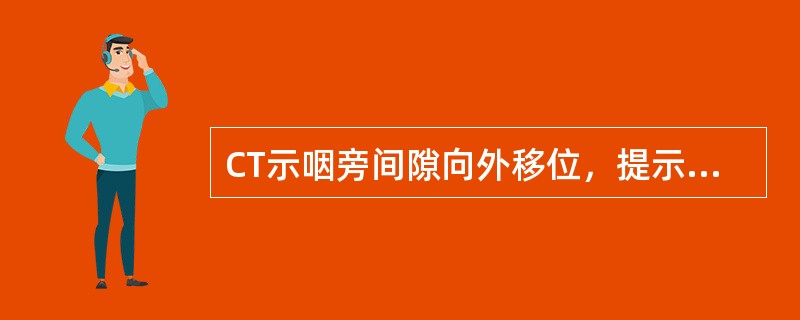 CT示咽旁间隙向外移位，提示占位性病变来源于()