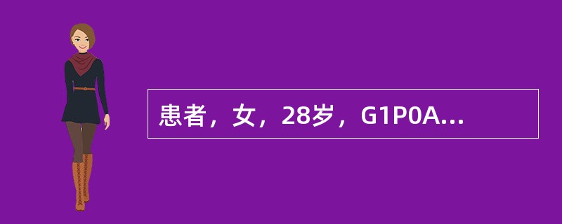 患者，女，28岁，G1P0A，停经38天，阴道出血8天，伴下腹隐痛，查：宫颈无举