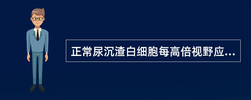 正常尿沉渣白细胞每高倍视野应小于