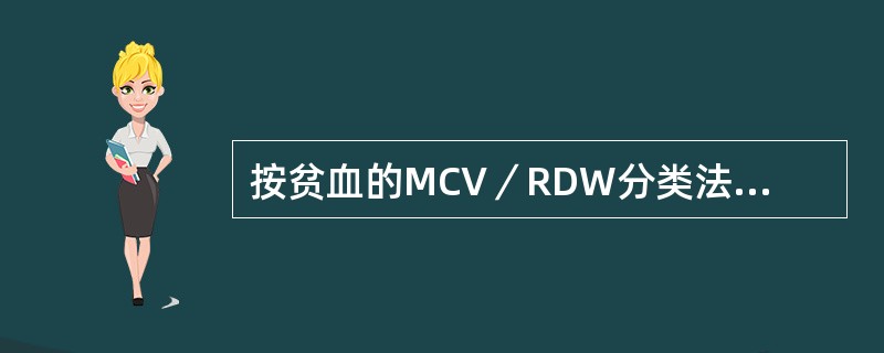 按贫血的MCV／RDW分类法，缺铁性贫血属