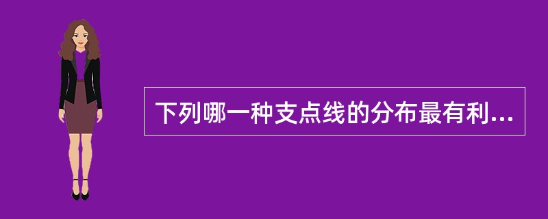 下列哪一种支点线的分布最有利于RPD的稳定（）