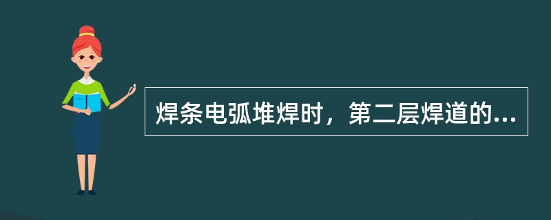 焊条电弧堆焊时，第二层焊道的堆焊方向与第一层焊道应互成（）。