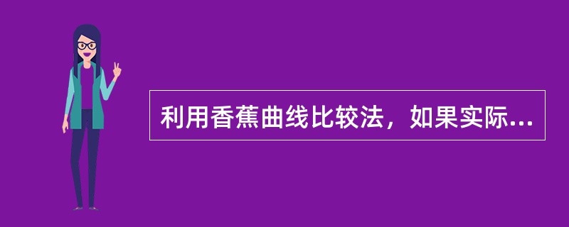 利用香蕉曲线比较法，如果实际进度比按最迟开始时间安排的计划进度拖后，则工程实际进