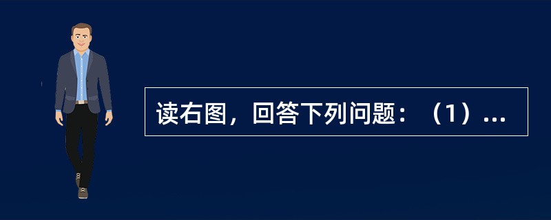 读右图，回答下列问题：（1）图中B代表的地理事物名称是______．（2）在地球