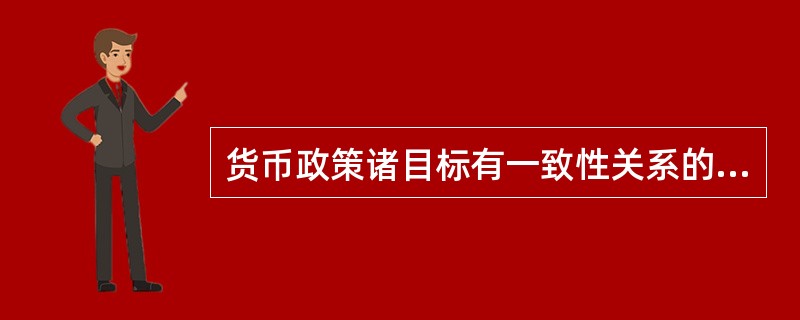 货币政策诸目标有一致性关系的是（）。