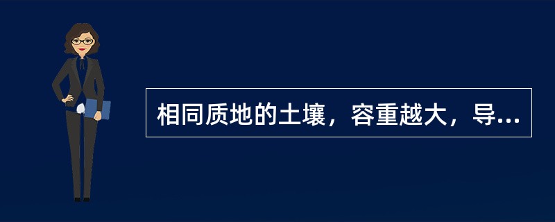 相同质地的土壤，容重越大，导热率也越低。