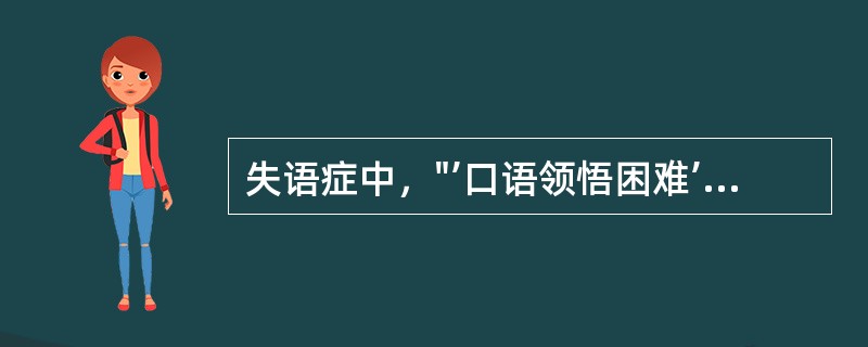 失语症中，"’口语领悟困难’，是最突出的症状"属于（）。