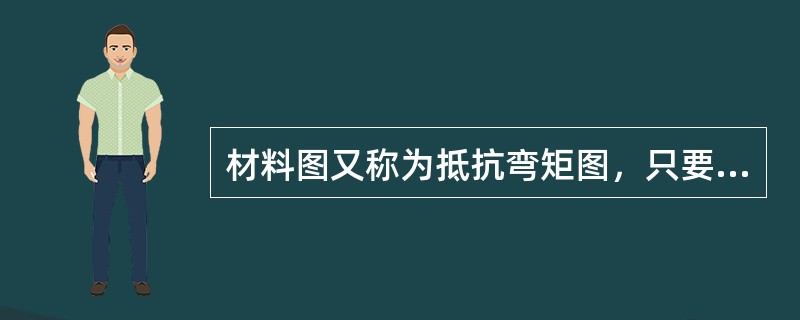 材料图又称为抵抗弯矩图，只要是材料图全部外包住弯矩包络图，该梁就安全。（）