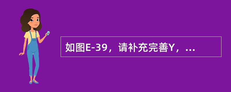 如图E-39，请补充完善Y，d11接线变压器差动保护的三相原理接线图虚框中所遗漏