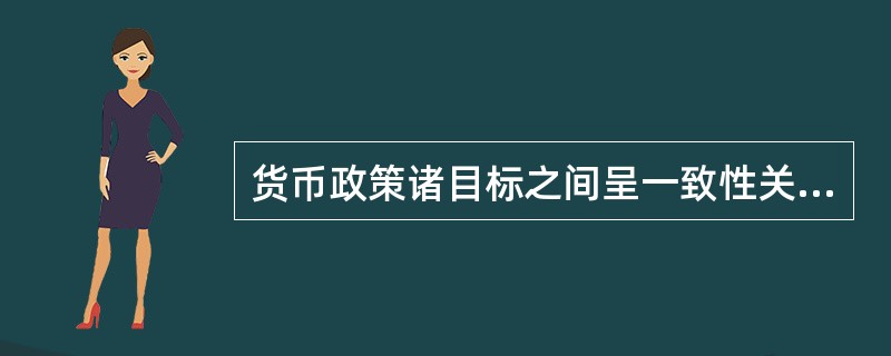 货币政策诸目标之间呈一致性关系的是（）