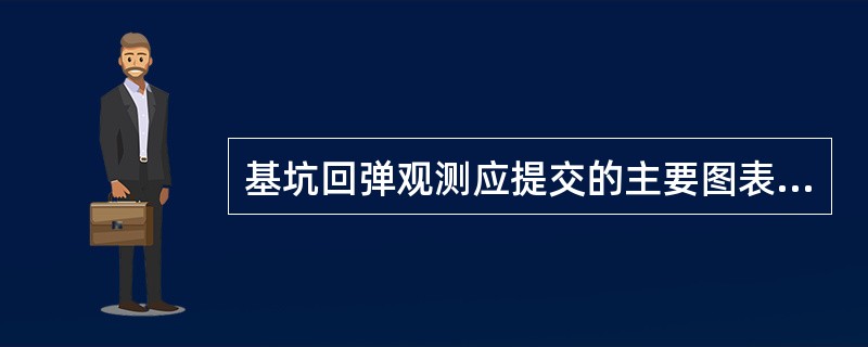 基坑回弹观测应提交的主要图表为（）。