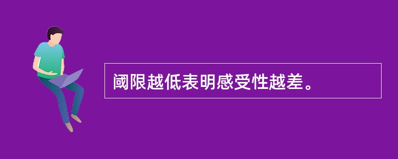 阈限越低表明感受性越差。