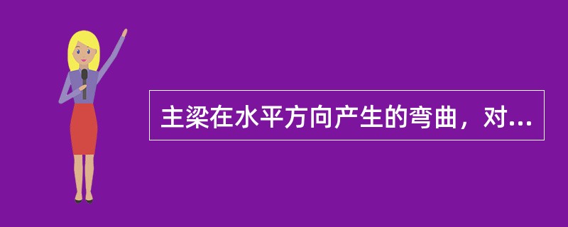 主梁在水平方向产生的弯曲，对轨道居中的正轨箱形梁及半偏轨箱形梁不大于S1/（）。