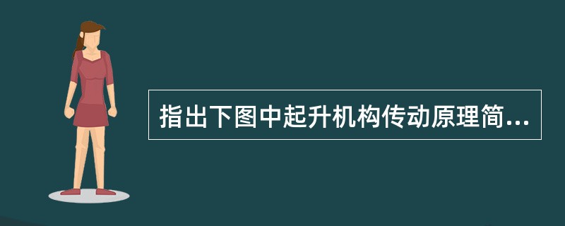 指出下图中起升机构传动原理简中各部件的名称并说明其作用。