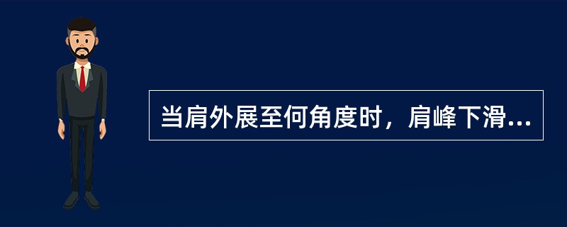 当肩外展至何角度时，肩峰下滑囊完全缩进肩峰下面，冈上肌腱很容易受到摩擦，日久形成