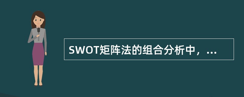 SWOT矩阵法的组合分析中，最不利的组合是（）